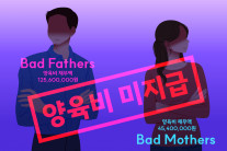 양육비 안 내면 여권 취소…미 당국 2700명 즉시 집행