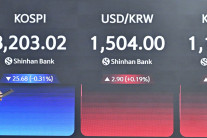 매파 금통위·전쟁 우려에도…3.6조 산 개미 덕에 코스피 8000선 지켜 [투자360]