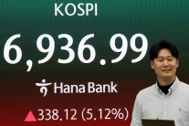 ‘7천피’까지 63포인트…반도체주 딛고 6936.99 사상 최고치 마감