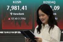 외인 매도 폭탄 이겨낸 개인…‘8천피’까지 단 19P 남았다