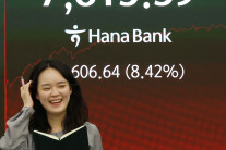 코스피, 호재에 호재 겹쳤다…단숨에 7800선 회복 마감 [투자 360]