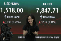 “이번주 증시? 또 달린다” 개장만 기다리는 이유…증권가는 반도체 주목 [투자360]
