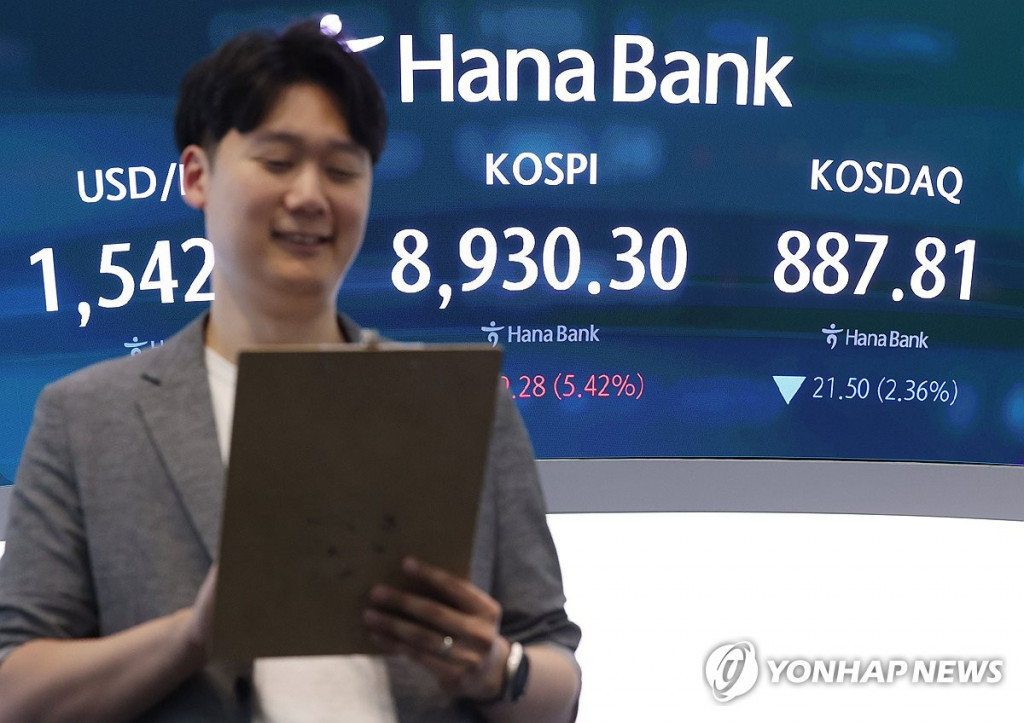 25일 서울 중구 하나은행 딜링룸 현황판에 코스피와 코스닥지수가 표시되고 있다. 이날 코스피는 전날보다 459.28포인트(5.42%) 오른 8,930.30, 코스닥지수는 21.50포인트(2.36%) 내린 887.81에 마감했다.(연합)