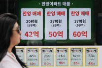 서울, 주택사업 경기 전망 상승…‘주식 팔아 서울 집 매수’ 기대 [부동산360]
