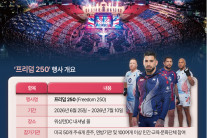 ‘트럼프쇼’ 된 미 건국 250주년 행사…기획업체 선정 ‘깜깜이’ 논란