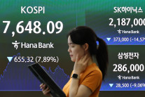 코스피 8% ‘뚝’…급락장에 초고수들이 저가매수한 ‘톱3’는?