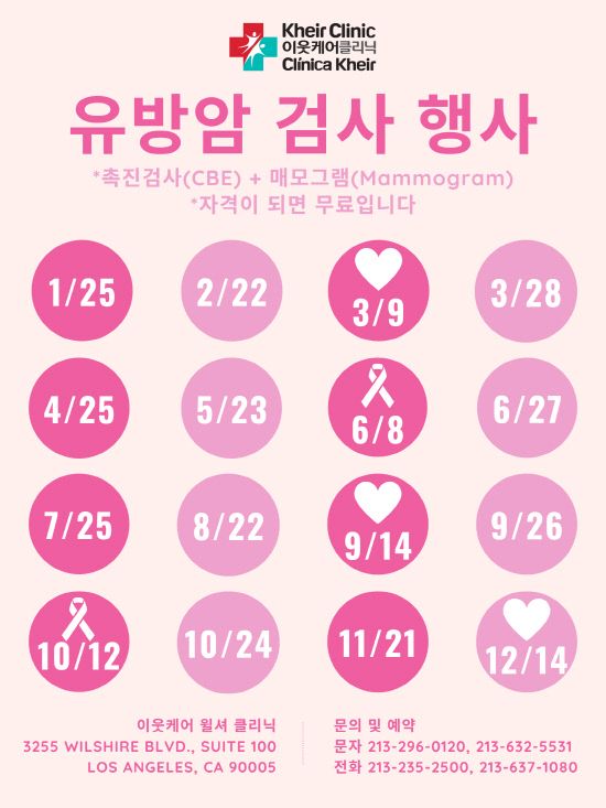 Breast Cancer Screening Dates - KOR