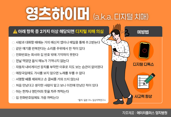 디지털 치매 ‘영츠하이머’ 증가