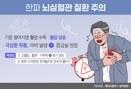 201121_H+양지병원