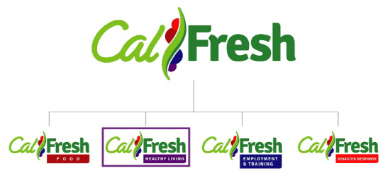 calfresh