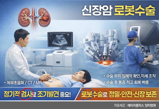 260324_H+앙지병원_3월_새농사칼럼_이미지_신장암
